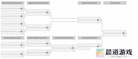 dota2BB别墅杯赛程2024一览 dota2BB别墅杯赛程最新时间表大全