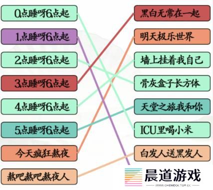 《汉字找茬王》第177关通关方法