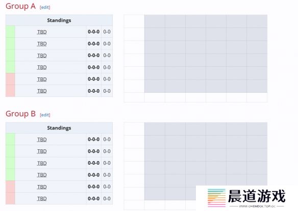 dota2BB别墅杯赛程2024一览 dota2BB别墅杯赛程最新时间表大全