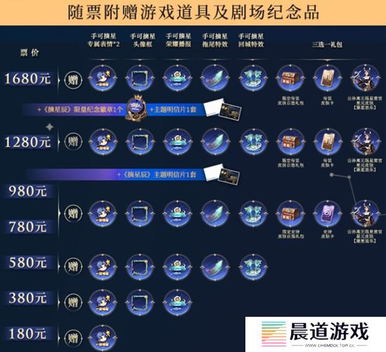 《王者荣耀》2023摘星辰活动购票地址入口分享