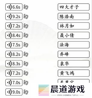 《汉字找茬王》第222关通关方法