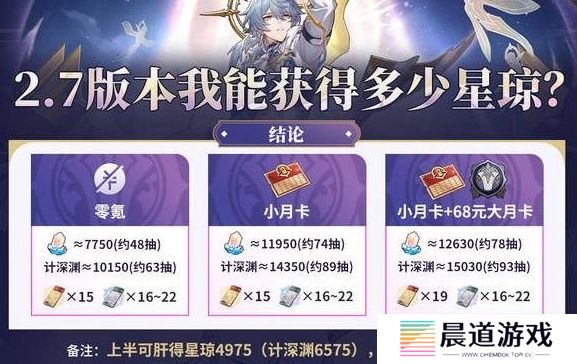 《崩坏星穹铁道》2.7星琼数量统计_2.7有多少抽