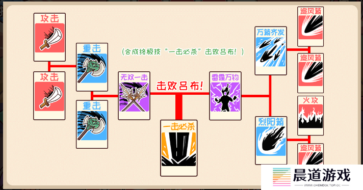 《三国哈哈哈》第40关通关方法